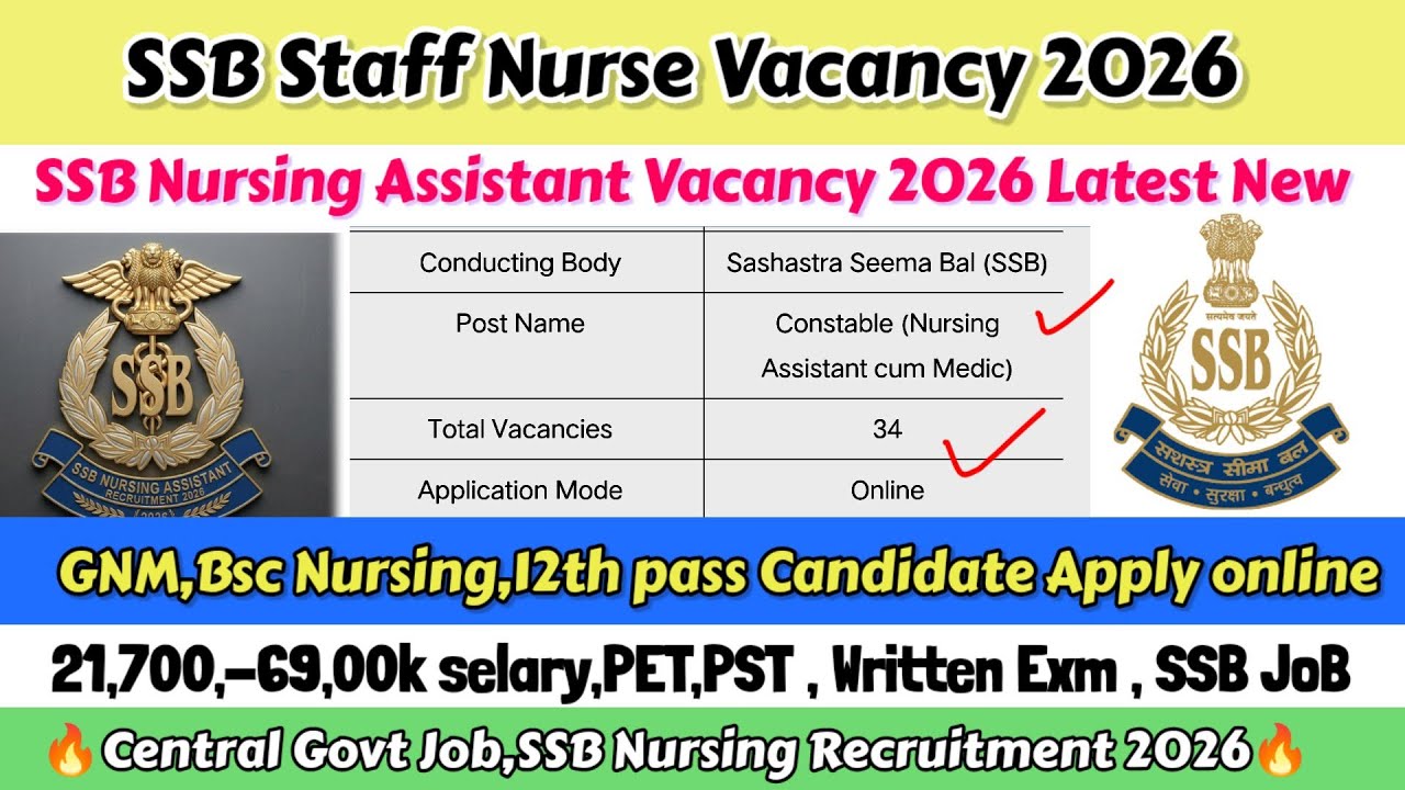 Staff Nurse Vacancy 2026,SSB Nursing Vacancy,Army Staff Nurse Vacancy,SSB Staff Nurse Recruitment