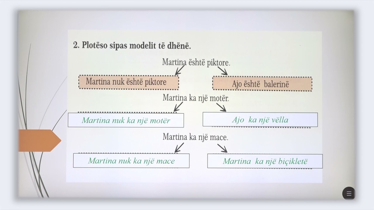 2 01 059 - Java e dymbëdhjetë - Gjuhë shqipe - fjalia pohore dhe mohore