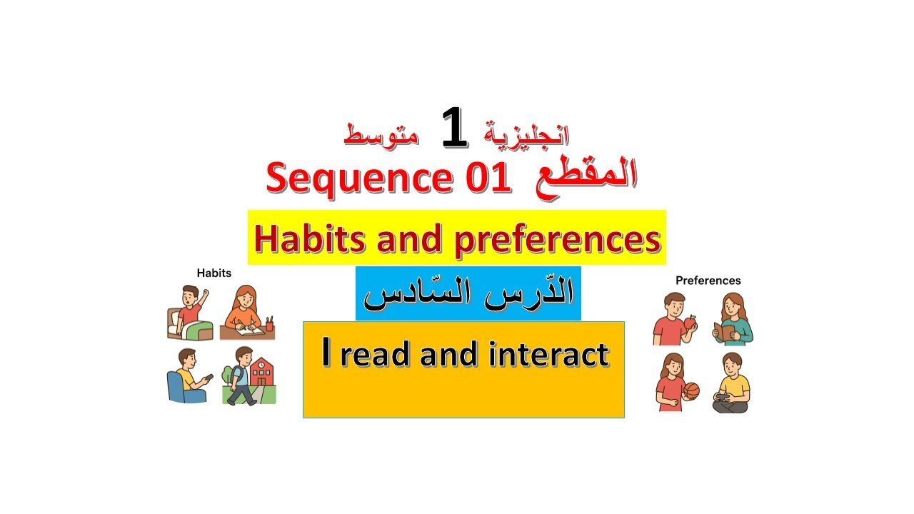 انجليزية السنة 1 متوسط  المقطع الاول الدرس  6         Sequence 01   I Read and interpret