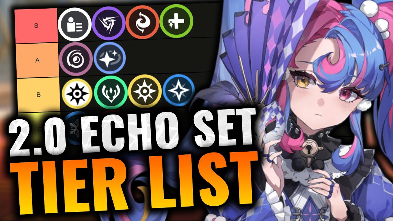 The Most Valuable Echo Sets