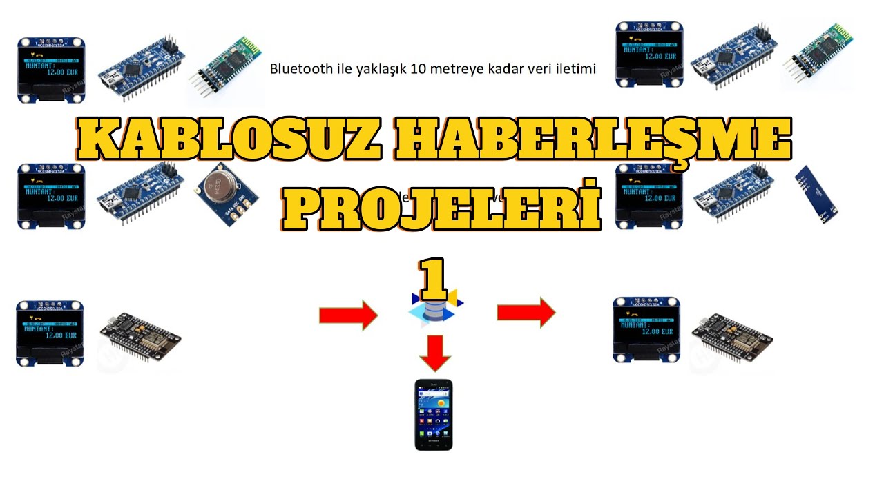 1 - KABLOSUZ HABERLEŞME