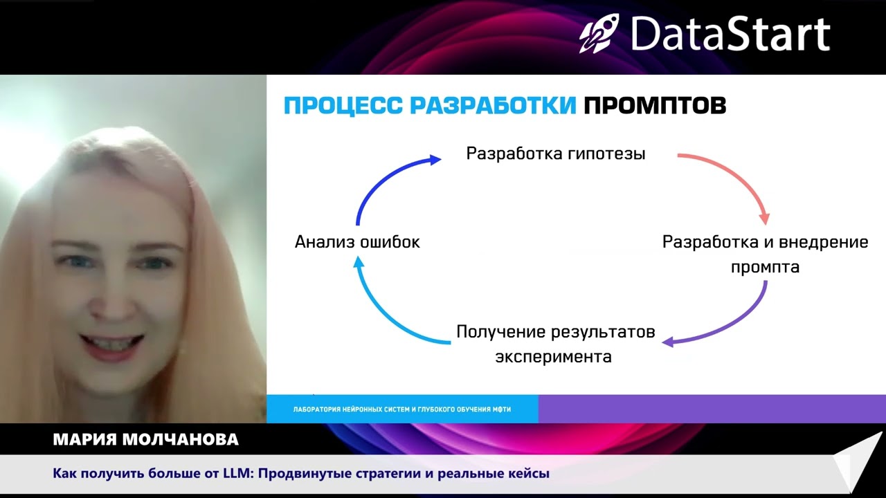 МАРИЯ МОЛЧАНОВА Как получить больше от LLM Продвинутые стратегии и реальные кейсы