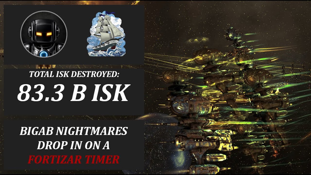 The 1I5-0V Fortizar Fight - Eve Online PvP