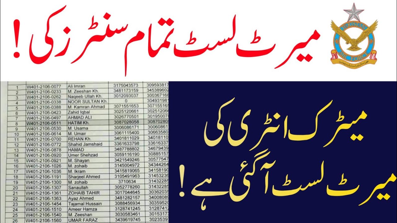PAF 2022 Entry Merit List All Centers PDF | PAF AeroTrade,GC,Fire Fighter