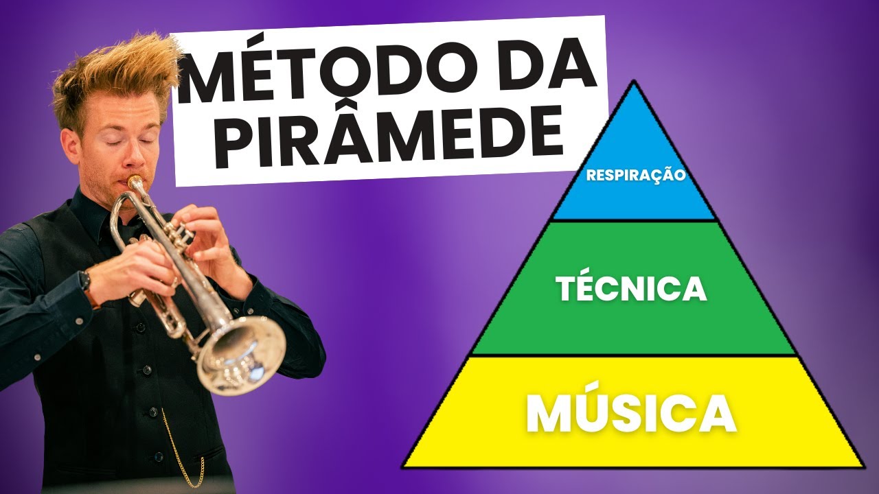 30 MINUTOS POR DIA: Evolua Rápido no Trompete