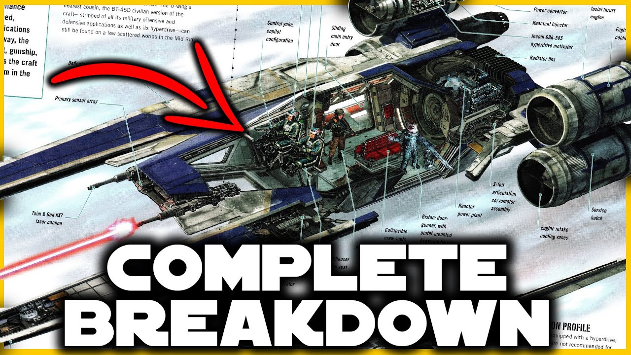 U-Wing COMPLETE Breakdown (A Better LAAT?)