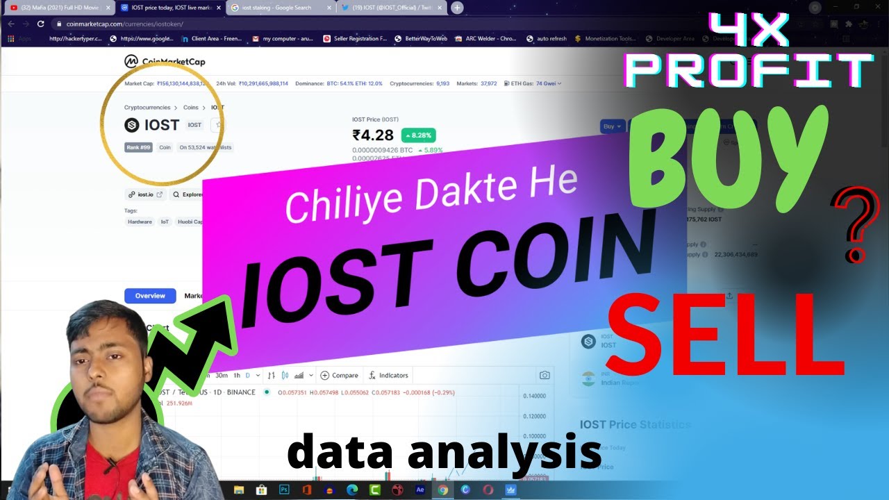 IOST Token Coin (IOST Coin Update) Bullish Altcoin For 2021 ( 10X Profit Potential )