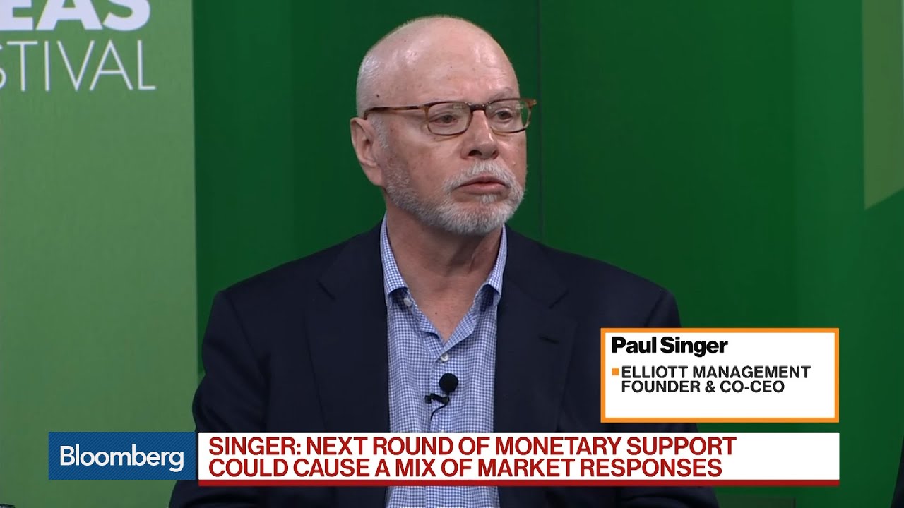 Paul Singer Sees Significant Market Downturn Ahead