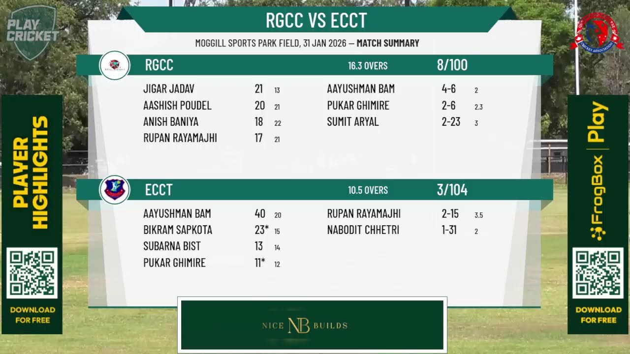 RGCC v ECCT