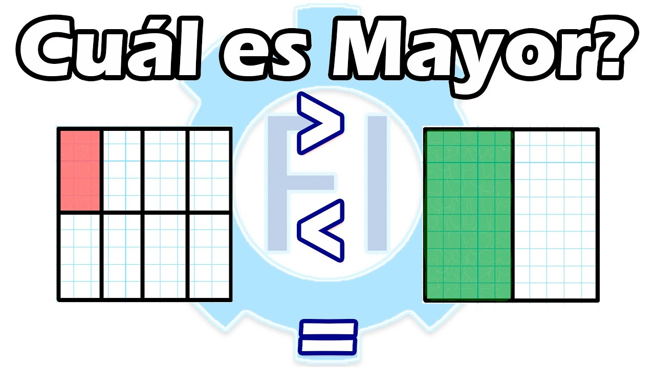 Comparar Fracciones |Mayor Menor Igual Que| Gráficamente - Salvador FI