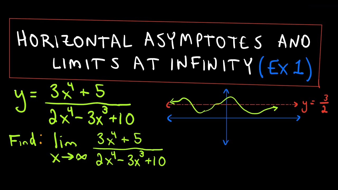 ❖ Finding Horizontal Asymptotes By Using Limits at Infinity - Another Example #1 ❖