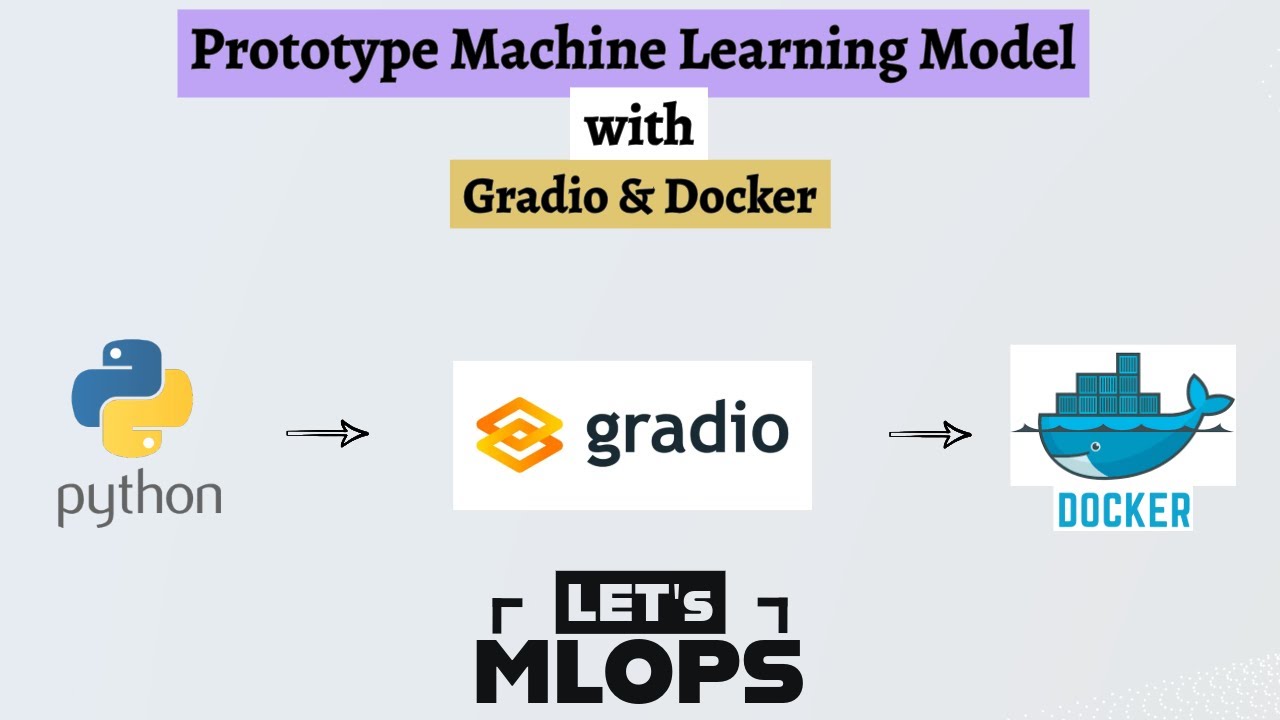 🚀 How to Prototype Machine Learning Model with Gradio & Docker |For Beginners |Step-by-Step Tutorial