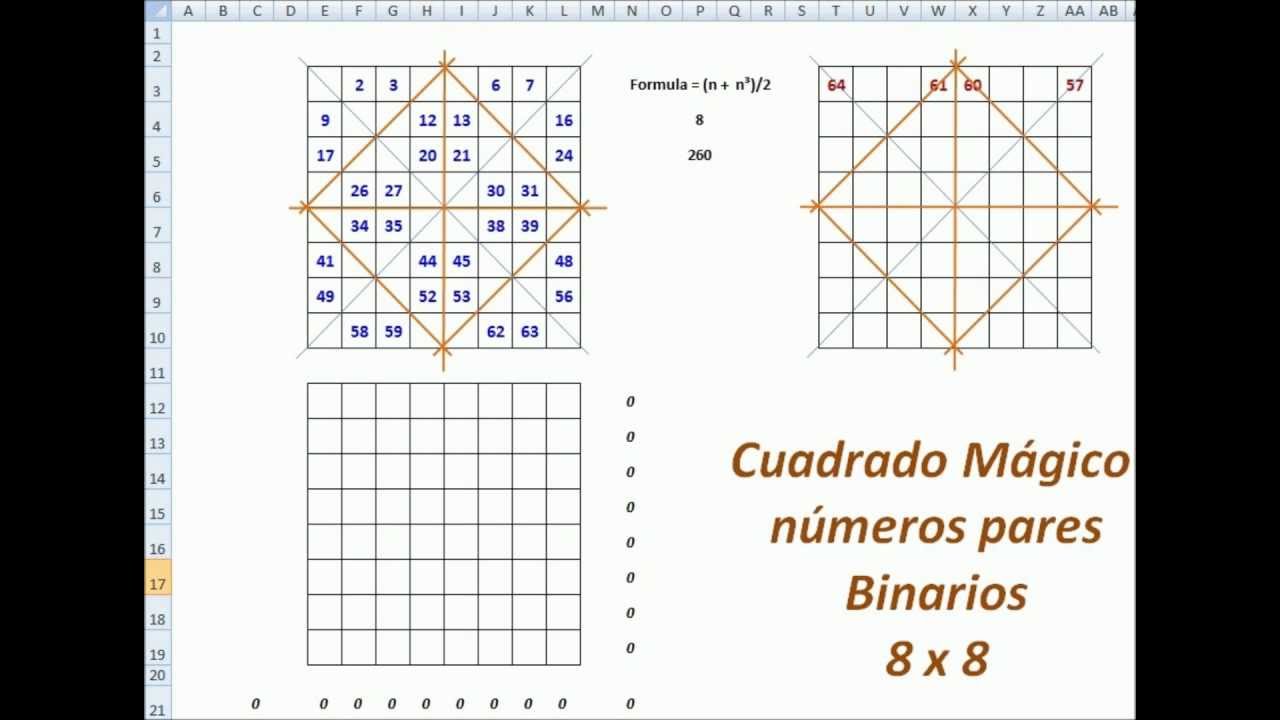 Cuadrado Magico 8x8