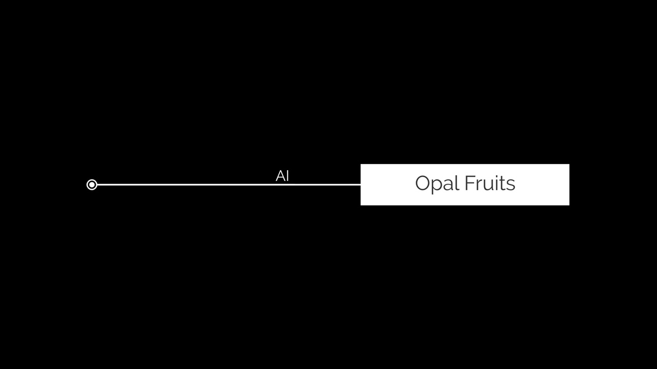 Opal Fruits