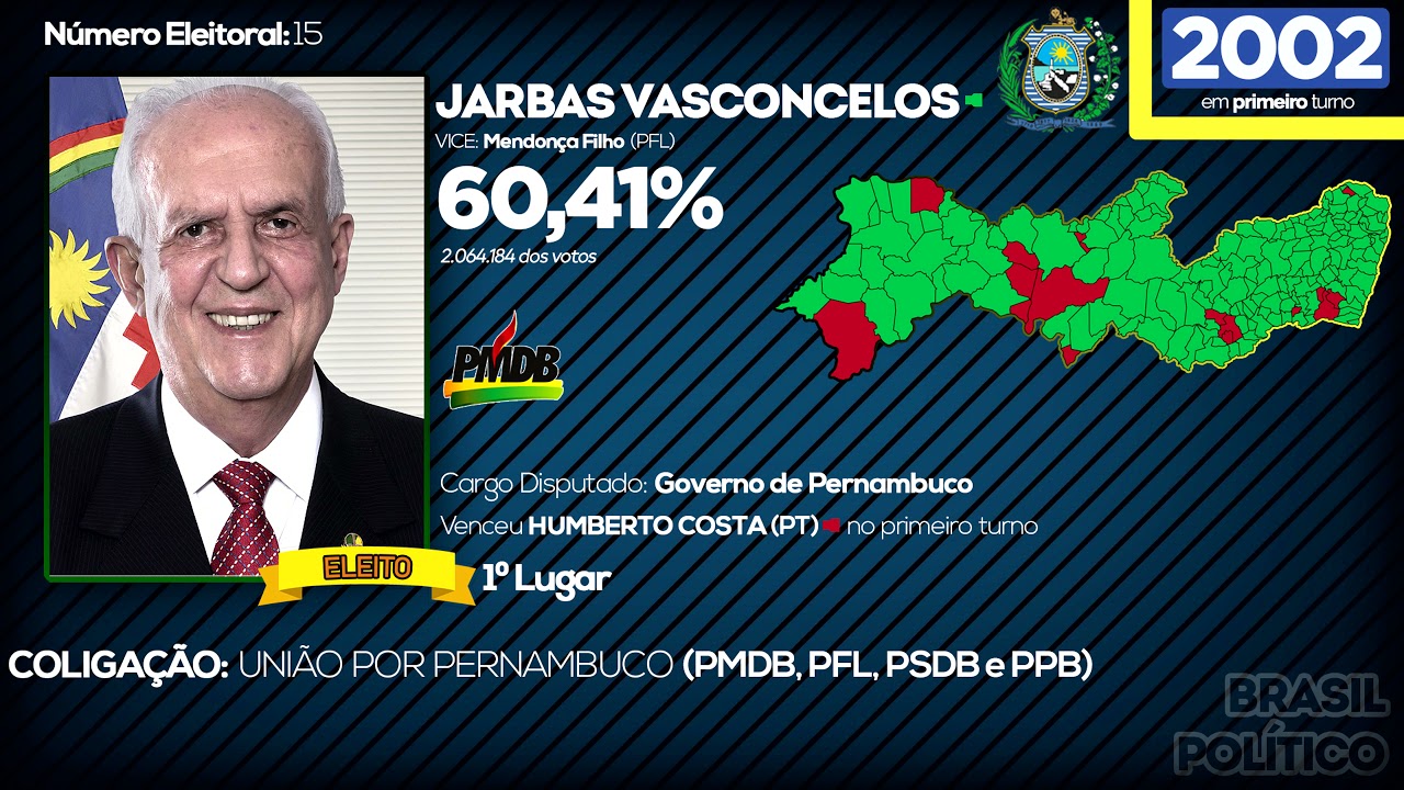 Jingle de Jarbas Vasconcelos em 2002 - Eleições para o governo de Pernambuco