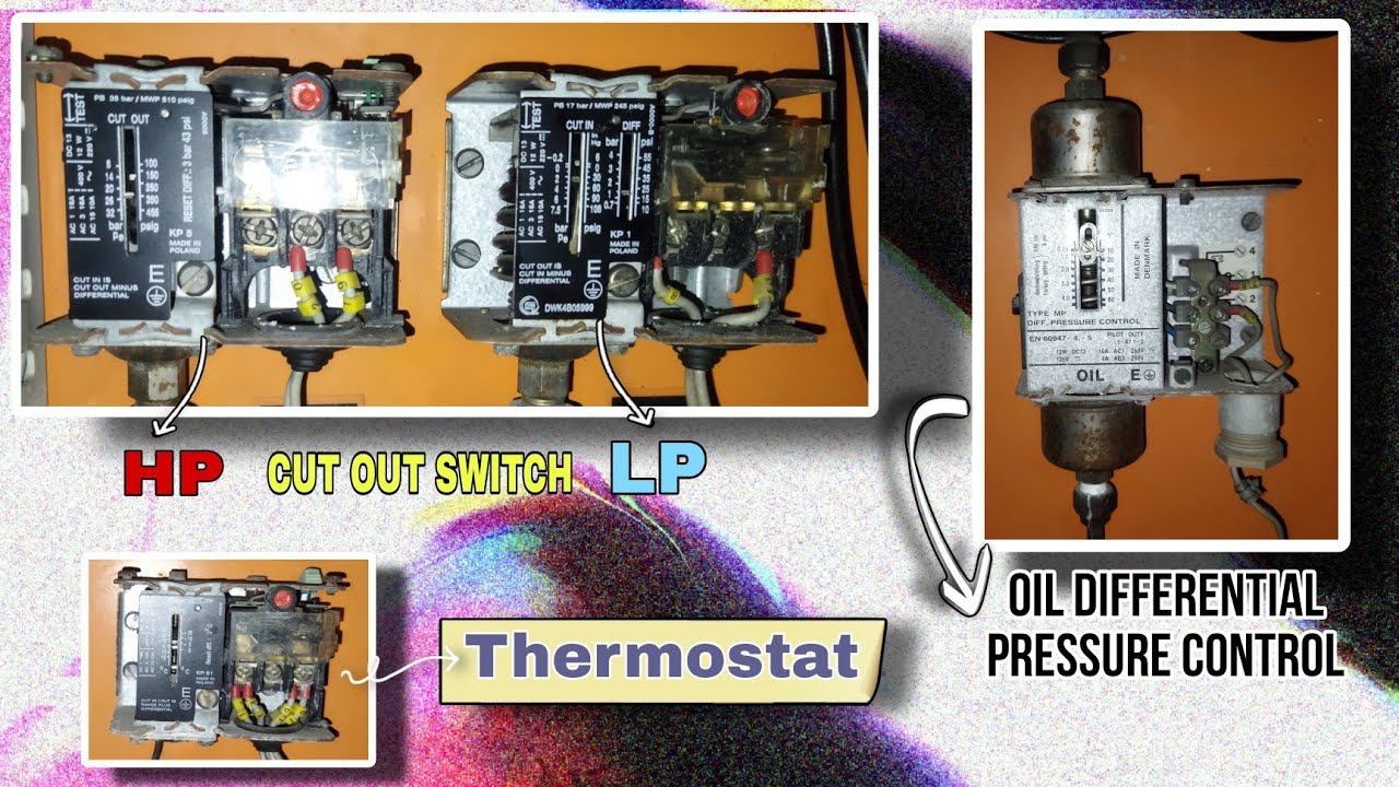 Lp, Hp switch and Oil pressure differential control switch