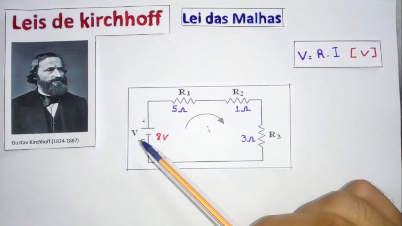 7- Leis de Kirchhoff (Lei das Malhas)