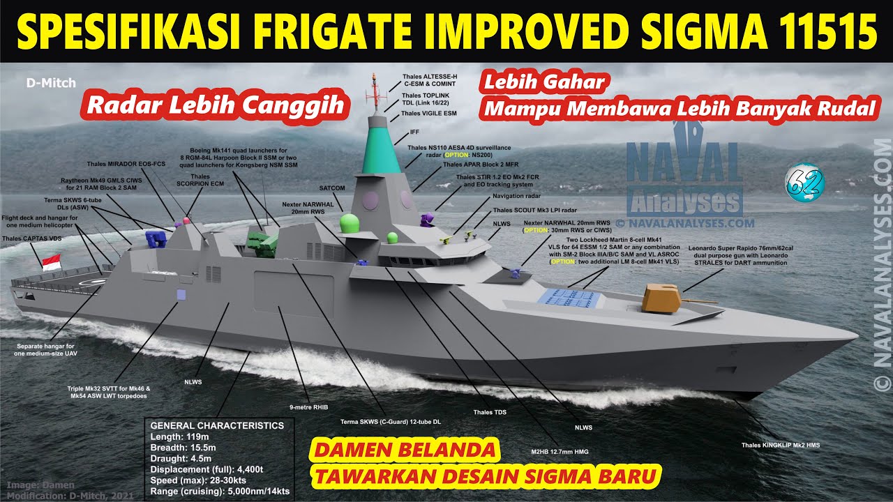 Ditawarkan ke Indonesia..Inilah Spesifikasi Frigate Varian Baru Improved SIGMA 11515 buatan DAMEN