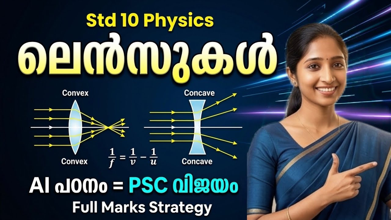 ലെൻസുകൾ (Lenses) | Std 10 Physics | AI പഠനം = PSC വിജയം ⚡ | Full Marks Strategy