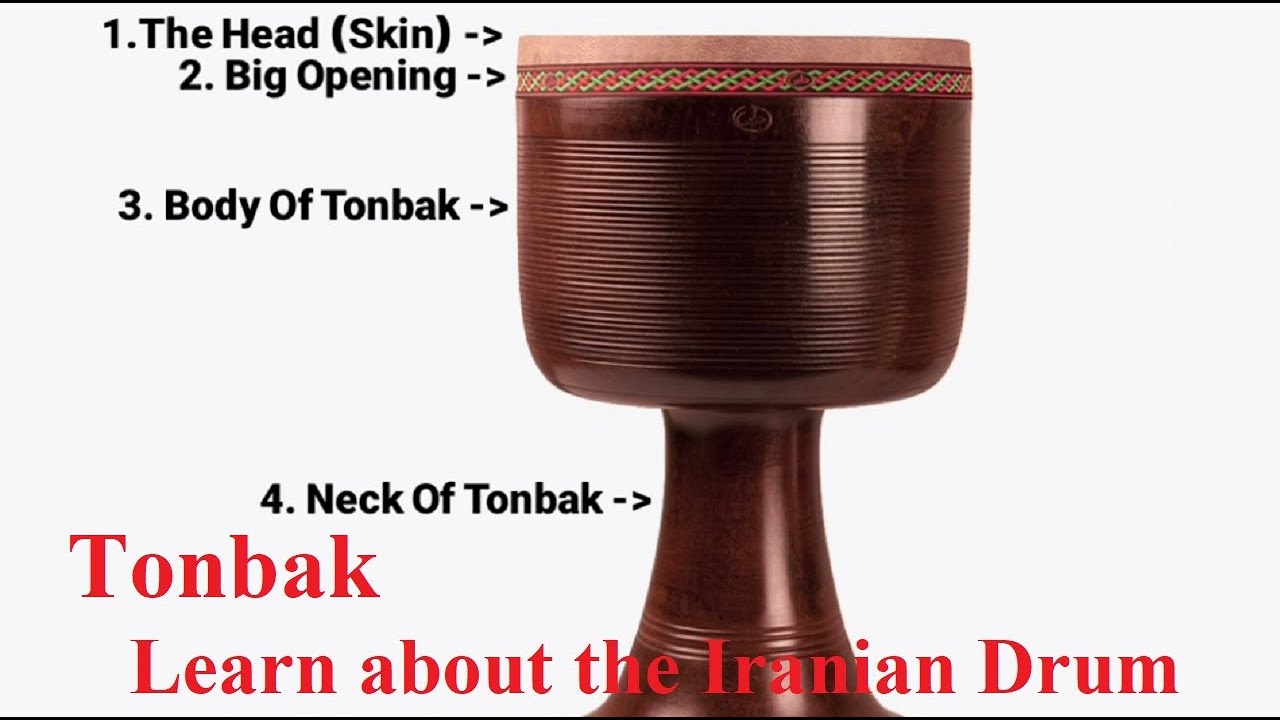 Learn about Tonbak: Iranian Musical Instruments