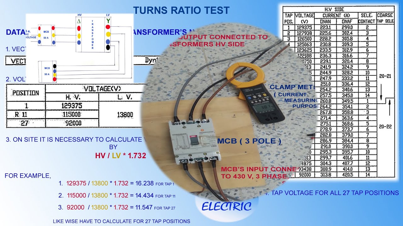 TURNS RATIO TEST - ENGLISH, CIRCUIT DIAGRAM, TEST REPORT ANALYSE, FORMULA, RATIO TEST OF TRANSFORMER