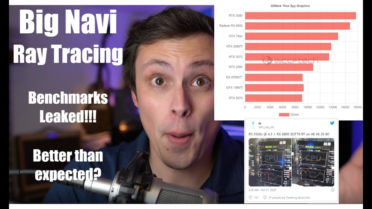 (correction in description) Big Navi Ray Tracing Benchmarks Leaked!!! RX 6800 Tomb Raider with RT!