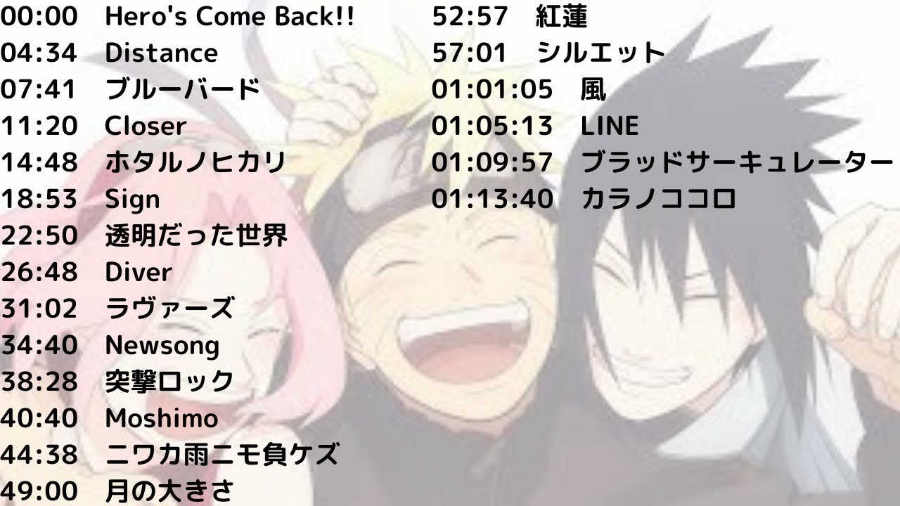 【ナルト疾風伝OP20曲フル】作業用　|　Naruto Shippuden Openings 1 20 Full HD