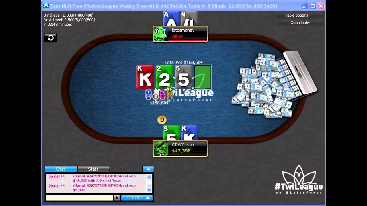 Финальная раздача #TwiLeague 30.08.2012 на LotosPoker