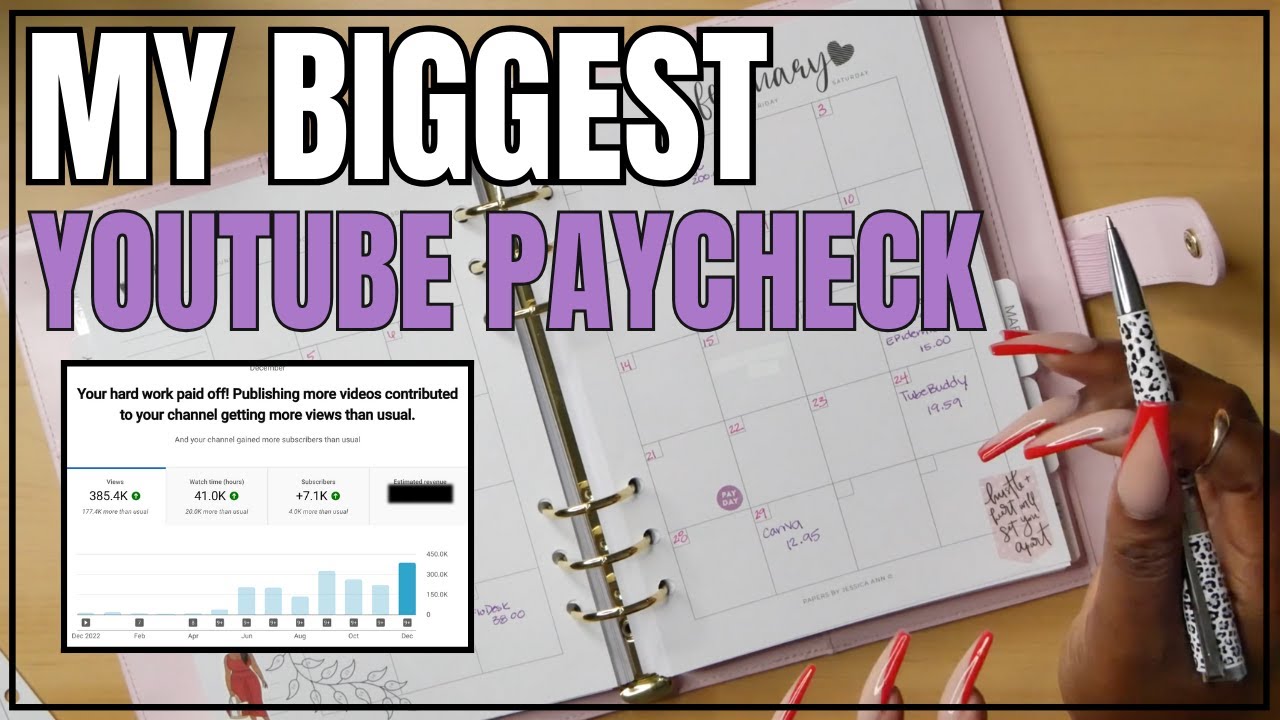 HOW MUCH DID YOUTUBE PAY ME FOR DECEMBER 2023? | HOW TO BUDGET WITH 1 PAYCHECK A MONTH