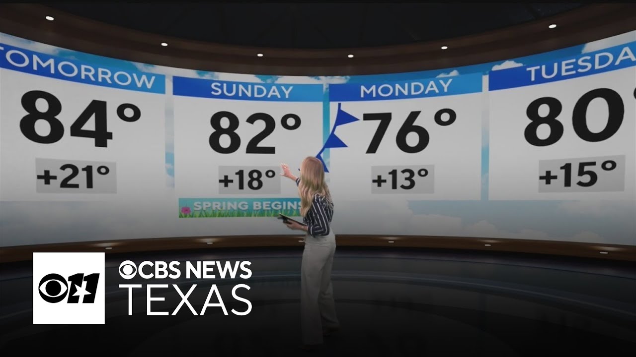 Record winter heat sets up midweek severe storm threat in North Texas
