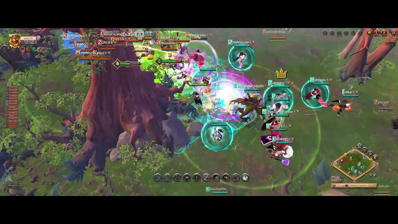 YaKcheYa vs Varios gremios