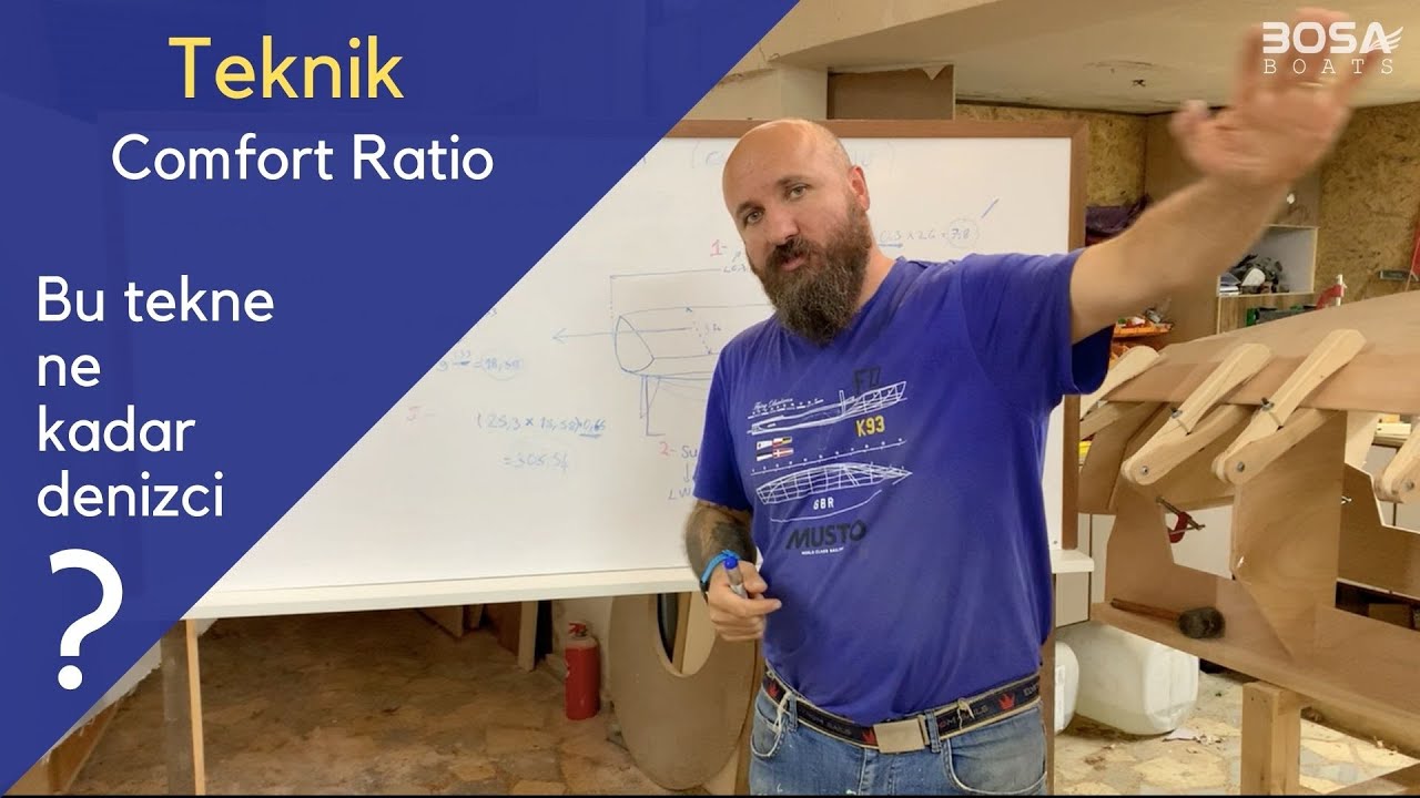 Technical - Comfort Ratio - How seaworthy is this boat?