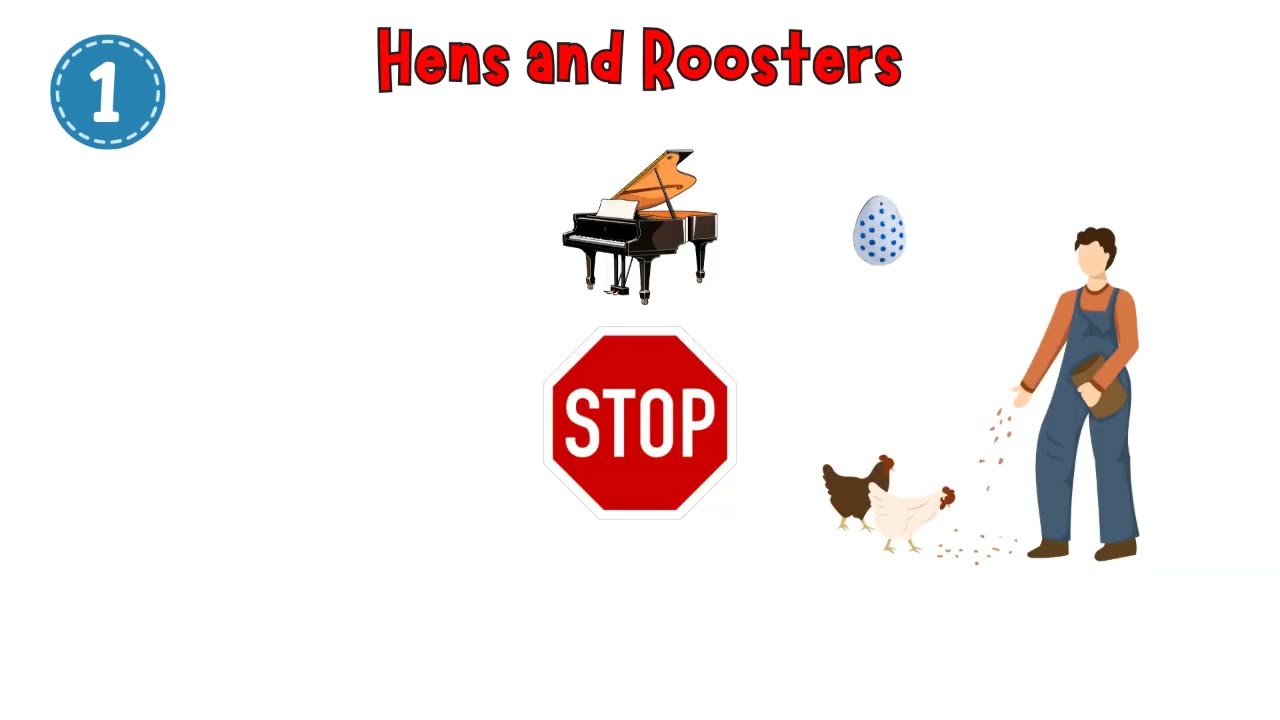 Hens and Roosters Activity Listening Map