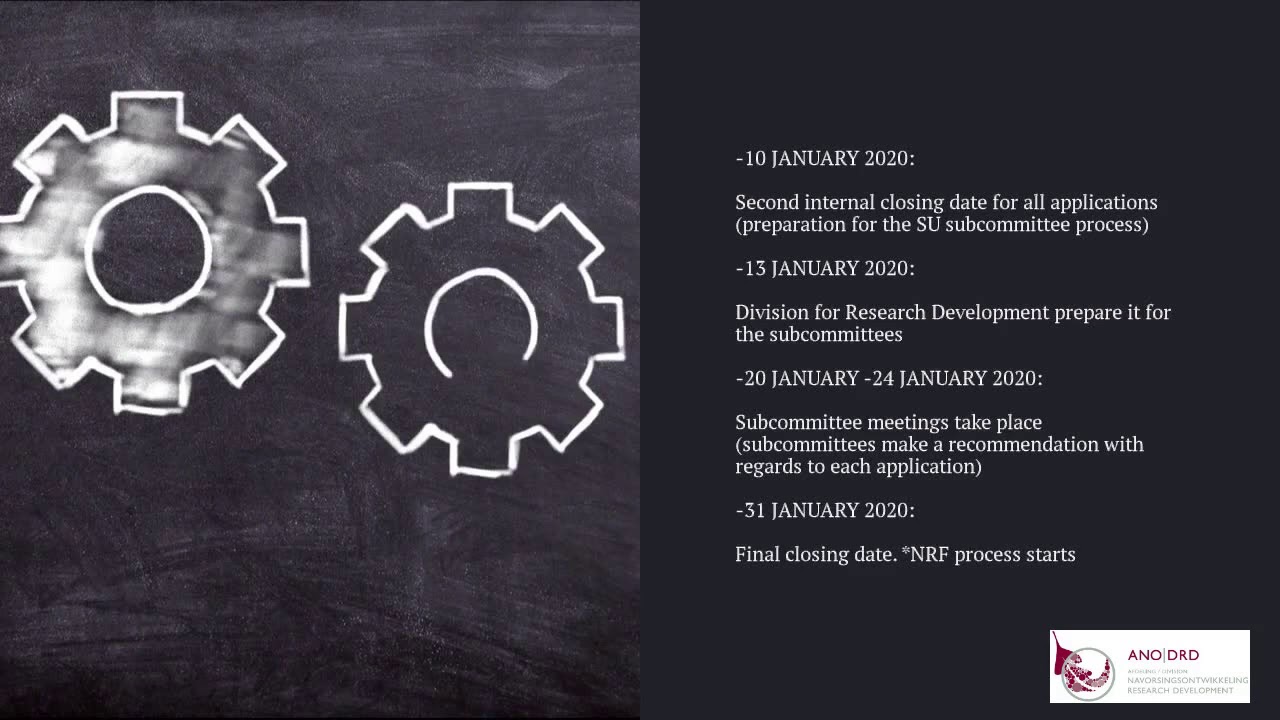 NRF Rating