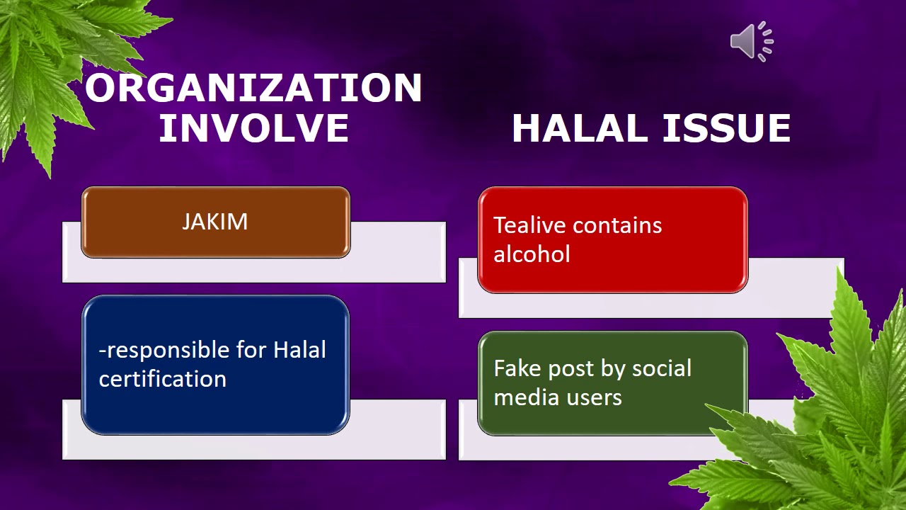 Issues: Tealive halal issues