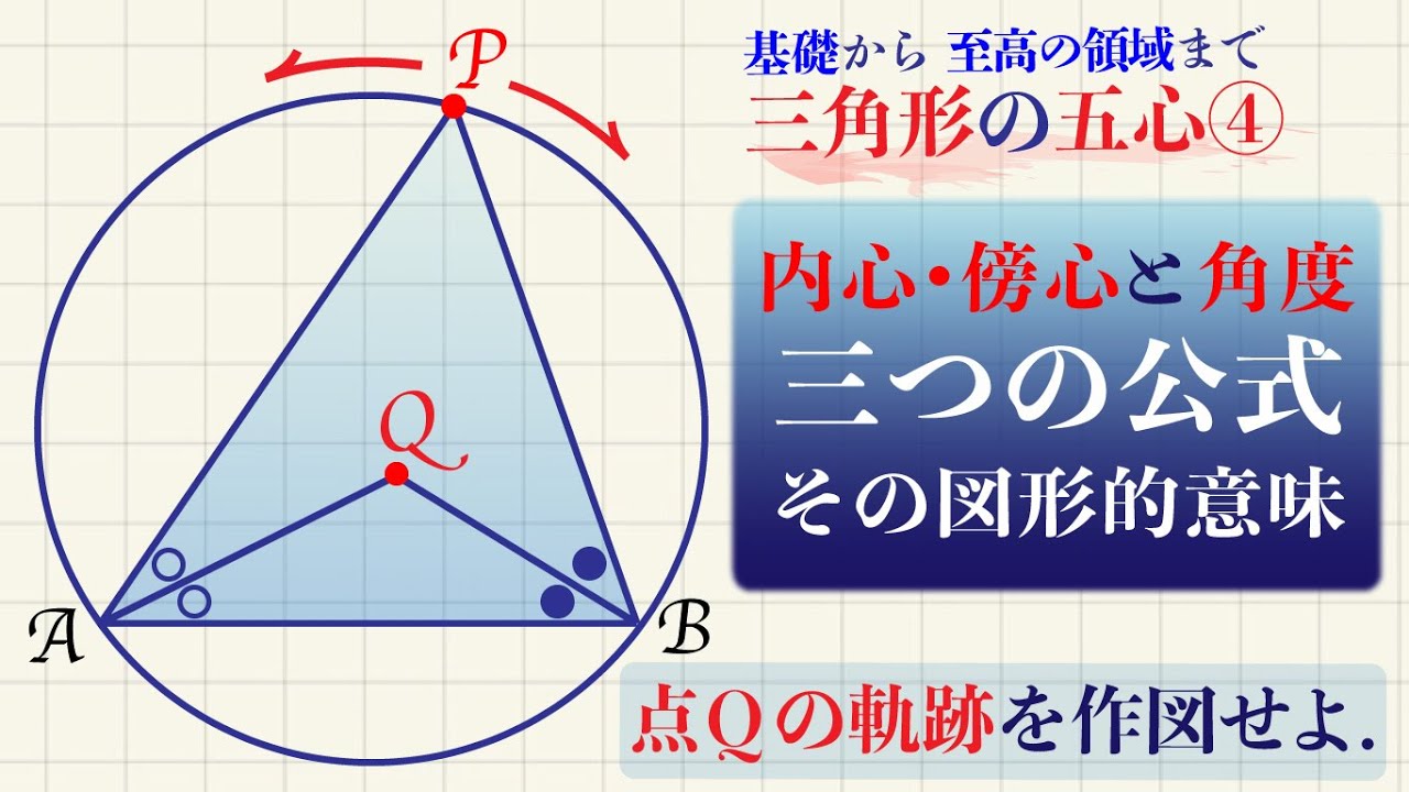 三角形の五心④　内心•傍心と角度／三つの公式／その図形的意味【高校受験】【大学受験基礎】
