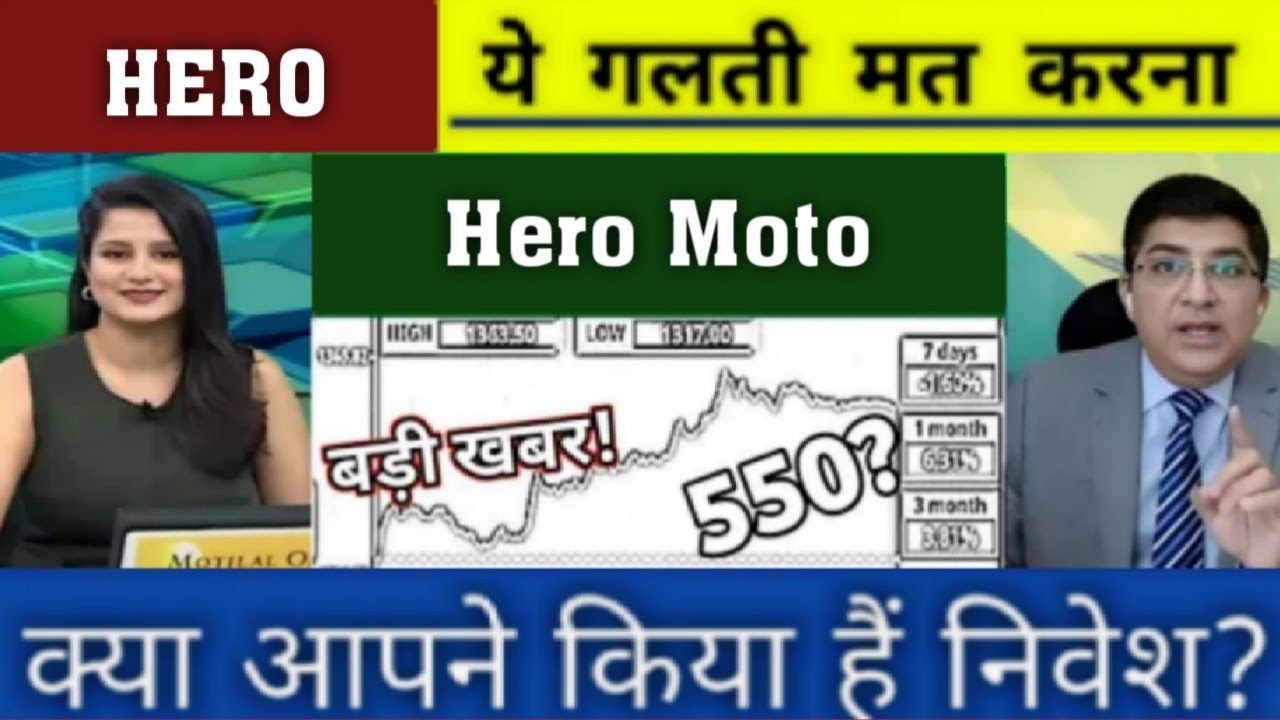 Hero Motocorp Share News Today | Hero Share Latest News | Hero Motocorp Share News | #heromotocorp
