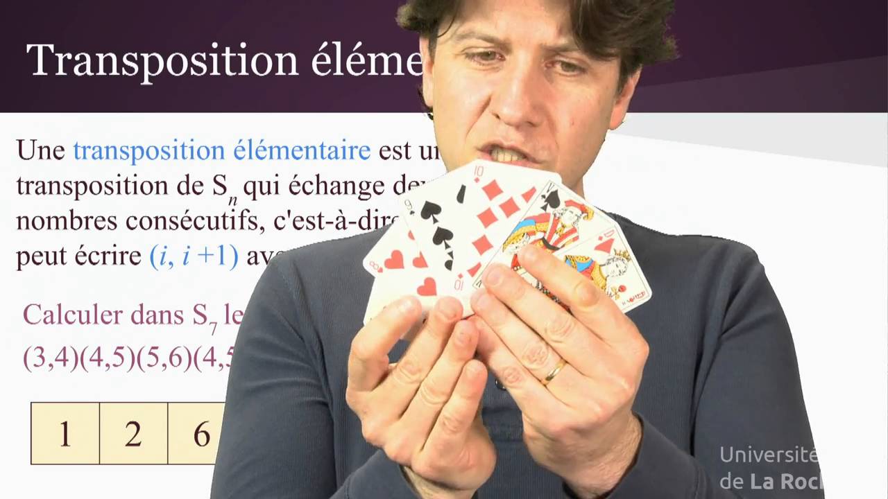 Groupe symétrique 4/5 : Générateurs