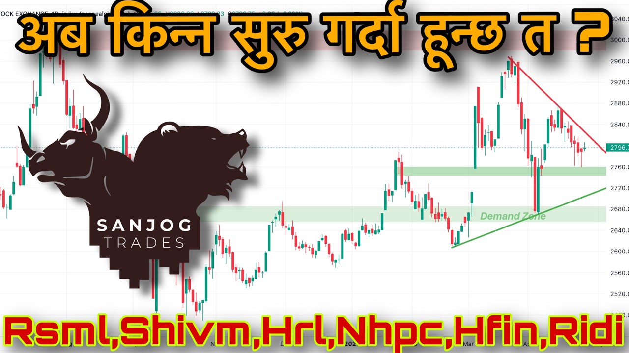 NEPSE Turning Bullish? Should Traders BUY Now! 🚀  | Stock Analysis |