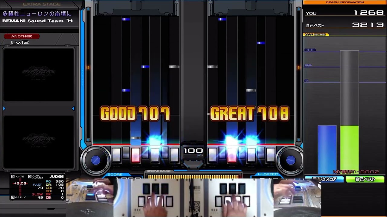 多極性ニューロンの崩壊による人間の末路 DPA FULLCOMBO