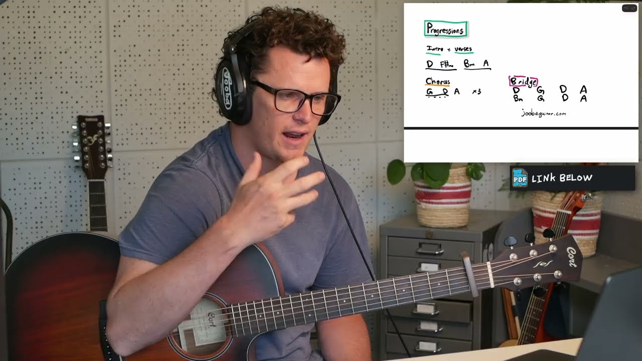 Учебник по игре на гитаре Fix You в Open D // Coldplay