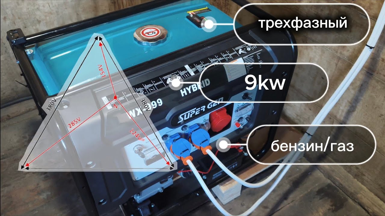 Обзор на бензогенератор Supergen wx999 