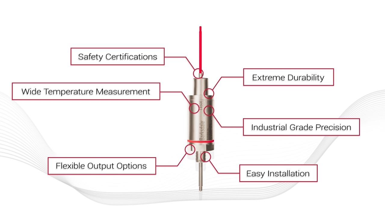Barksdale Product Motion Video