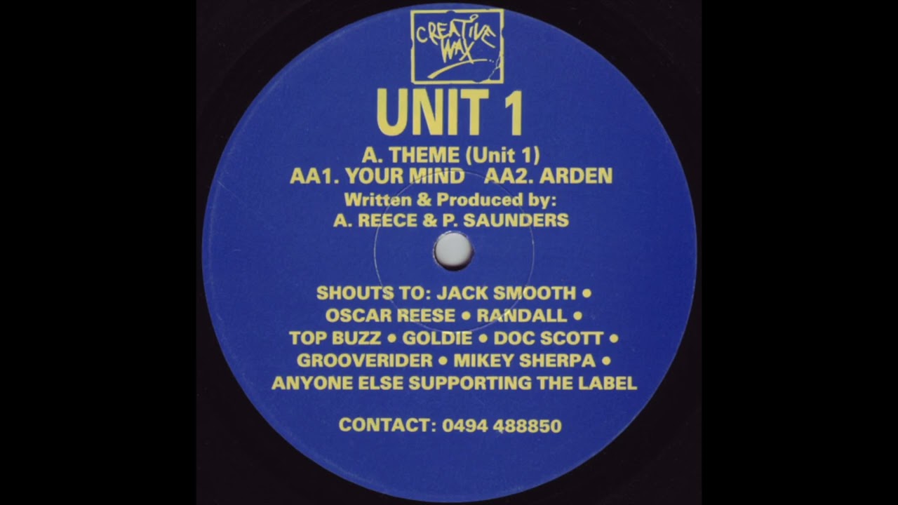 Unit 1 - Theme [1994]