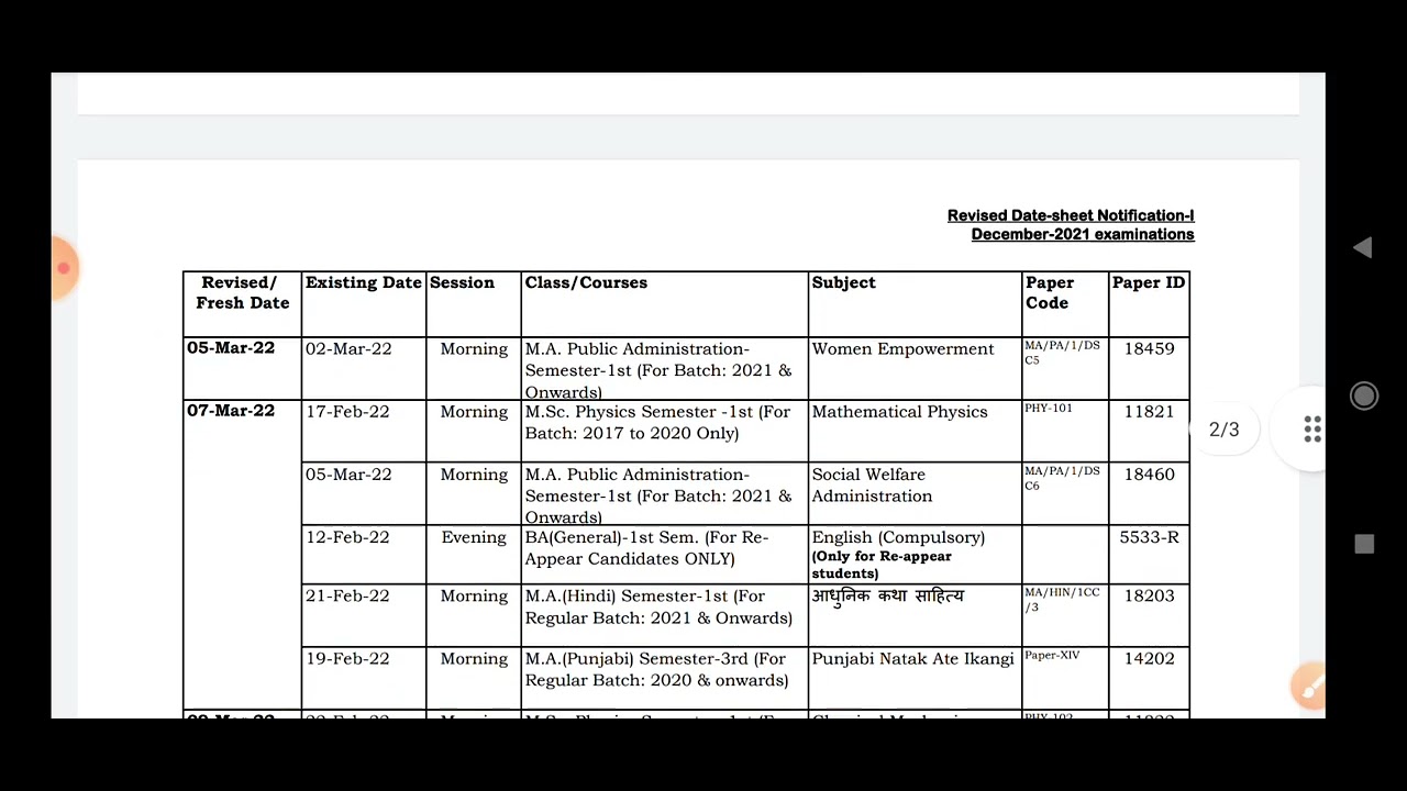 Big Update of CDLU Revised Date Sheet