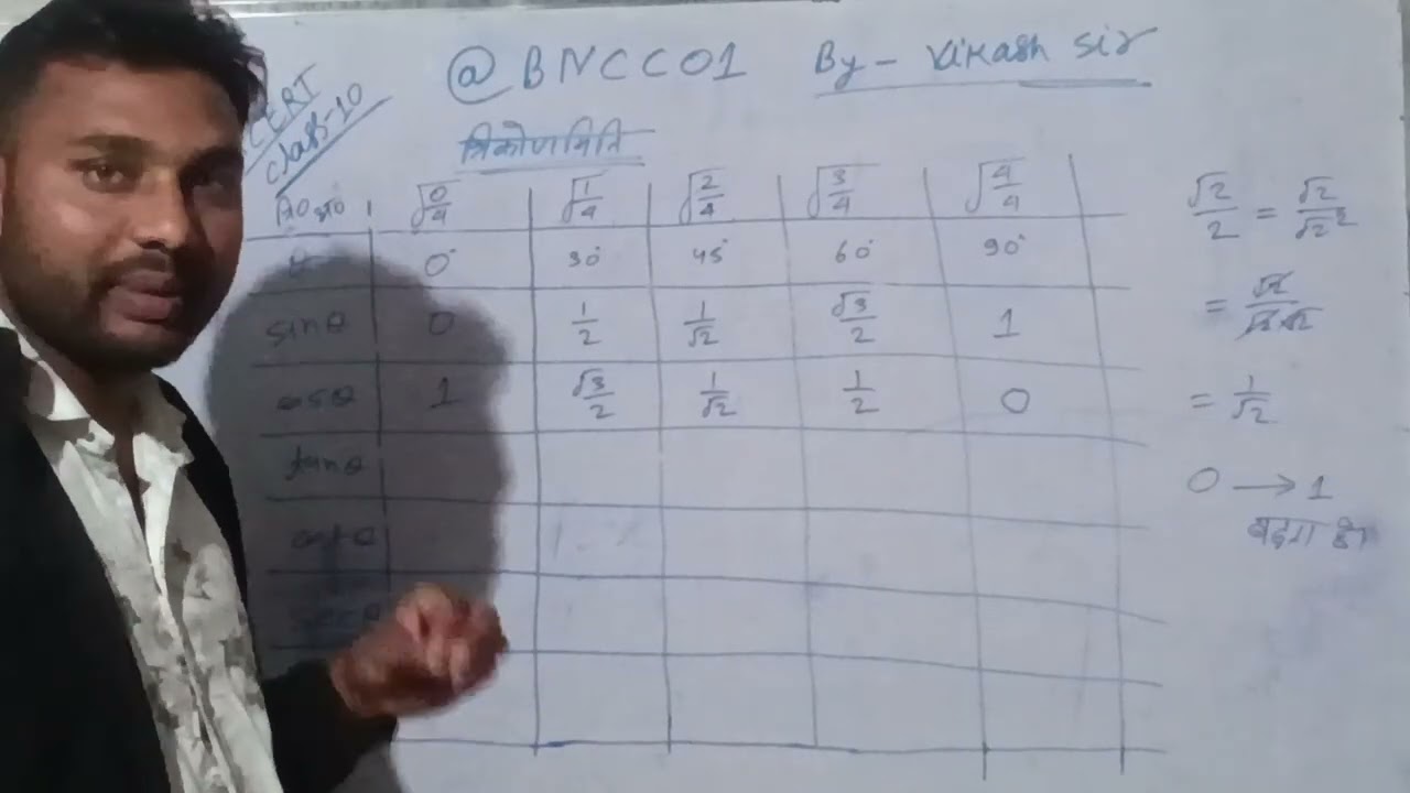 ###BNCCBY-Vikash sir #📌👍✅💯📚✍️📌