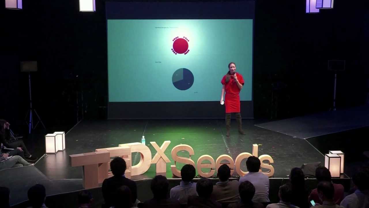 心、本能からの表現方法を世界に伝えていきたい。| Yuko Sumida Jackson (ユーコ・スミダ・ジャクソン) | TEDxSeeds 2012