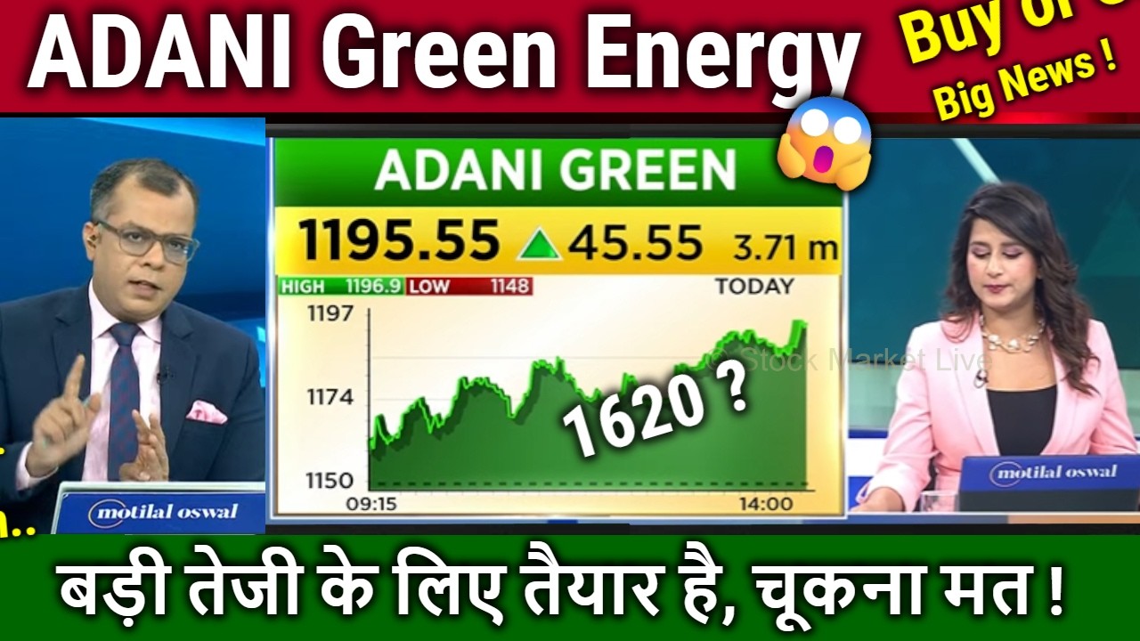 ADANI Green Energy stock latest news,adani green energy stock analysis,result,tomorrow target
