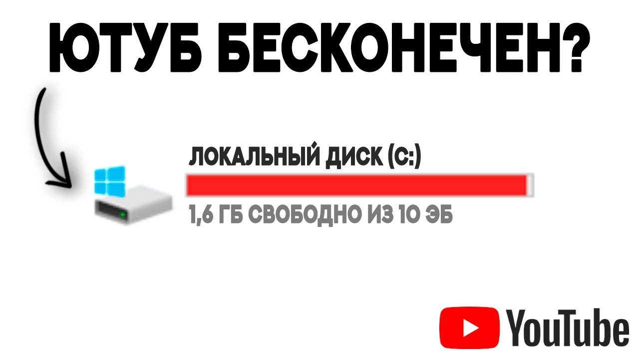 Сколько «весит» Ютуб НА САМОМ ДЕЛЕ