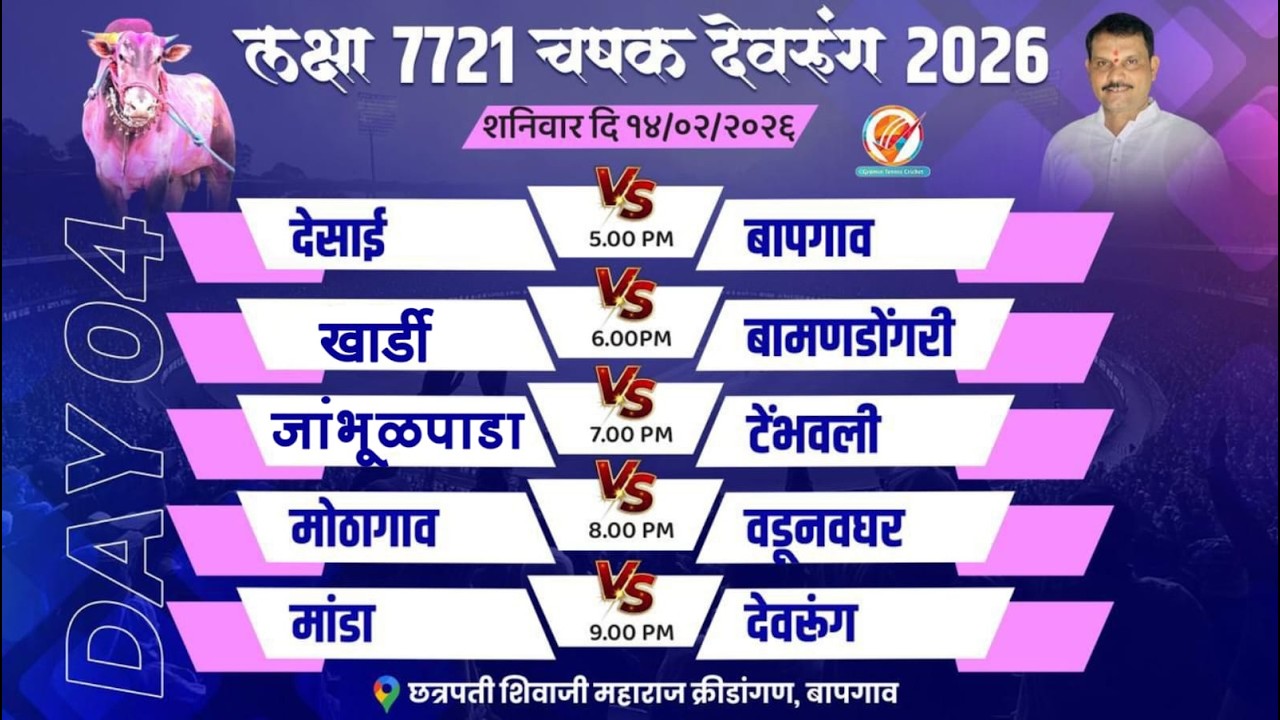 NIGHT_4 | LAKSHYA 7721 CHASHAK | DEVRUNG | 2026